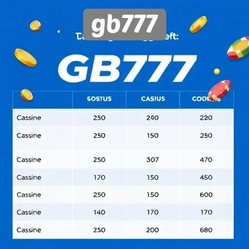 Perbandingan Gb777 dengan Situs Game Lain di Indonesia